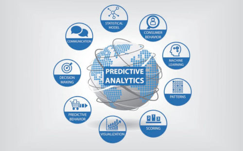 Predictive Analytics (Big Data)