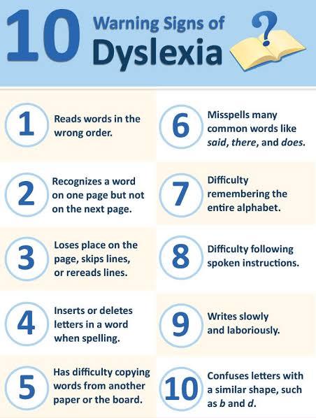 Symptoms Of Dyslexia A Child Might Exhibit Before School: