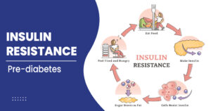 Insulin Resistance