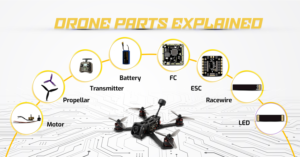 Drone Parts