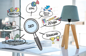 Why Professional SEO Services Are a Long-Term Strategy