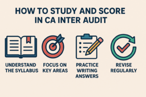 how-to-study-and-score-in-ca-inter-audit