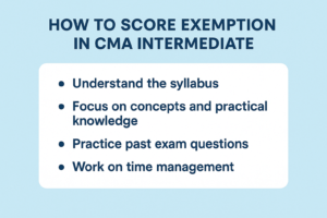 how to score exemption in cma intermediate