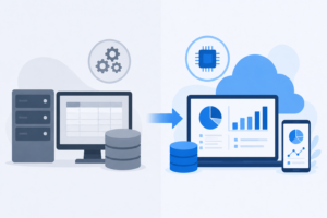Remove term: ecc to sap s4hana migration ecc to sap s4hana migration