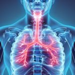 Respiratory Diseases - Future of Lung care and Treatments