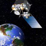 Future of Satellite Communication