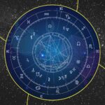 Why Exact Birth Time Matters in Kundli Matching