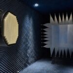 AESA - Active Electronically Scanned Array Radars